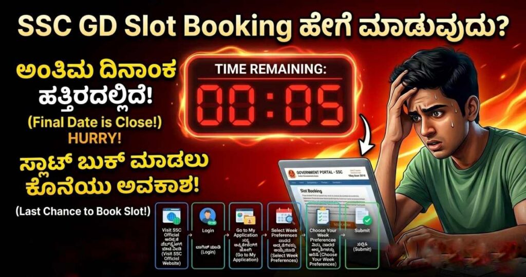 SSC GD Exam Slot Booking Details